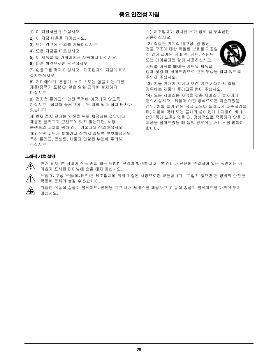 중요 안전성 지침 | Biamp TesiraFORTE User Manual | Page 28 / 35