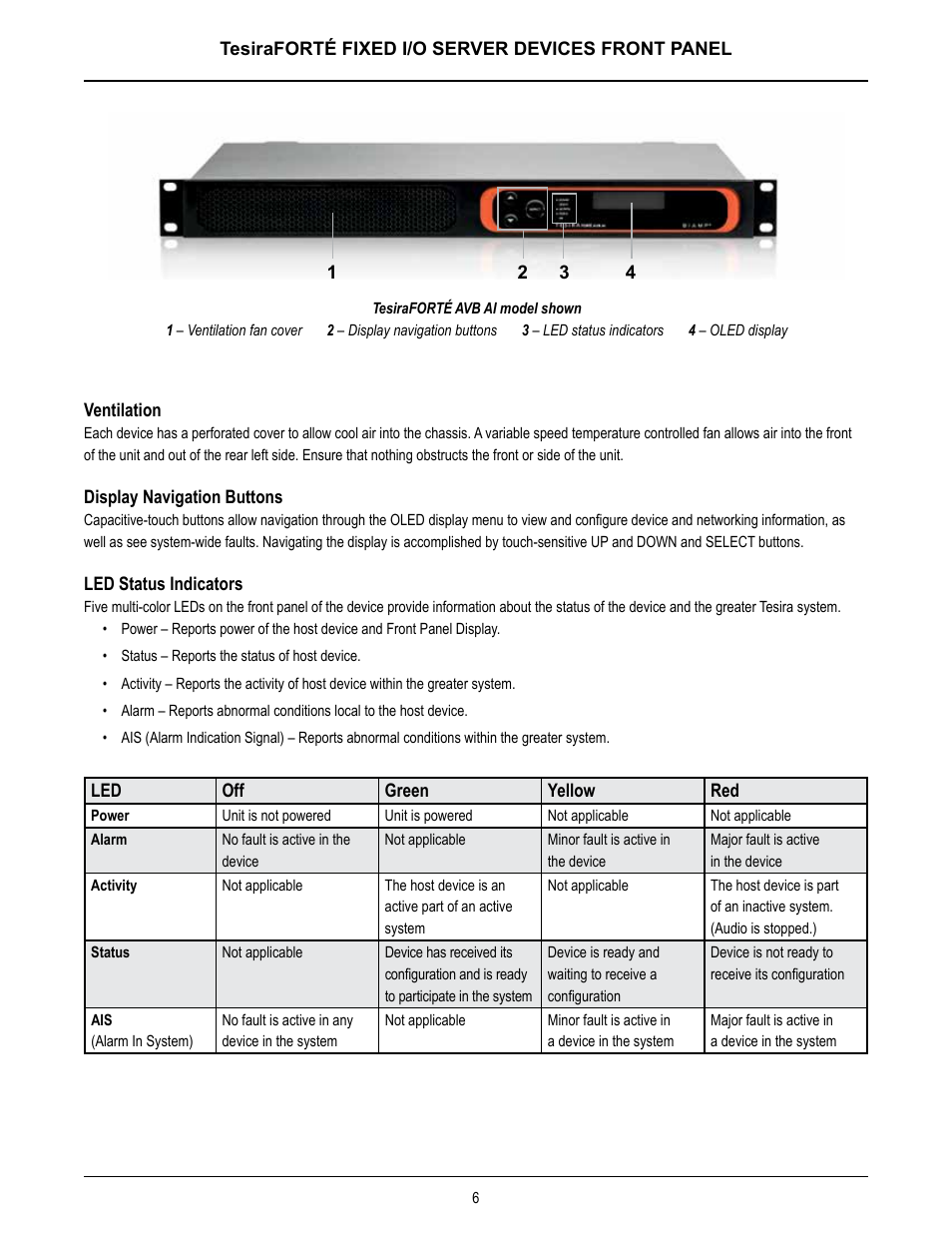 Biamp TesiraFORTE User Manual | Page 6 / 35