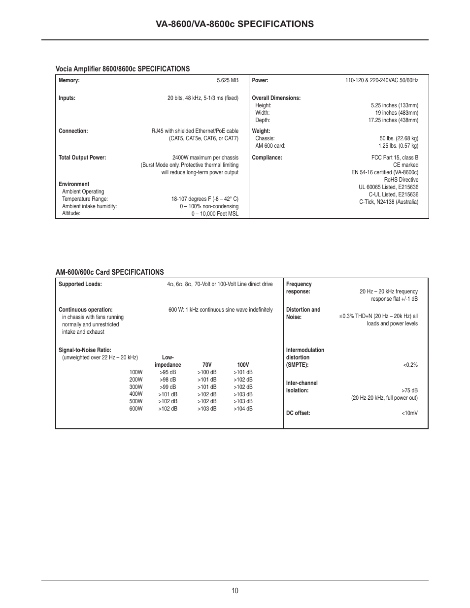 Biamp VA-8600c User Manual | Page 11 / 17