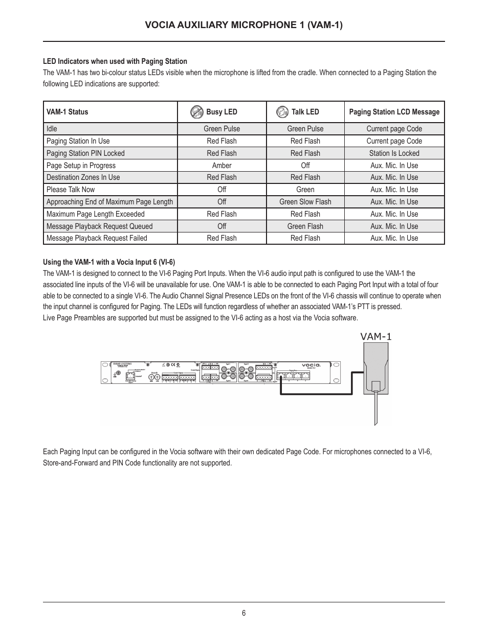 Biamp VAM-1 User Manual | Page 6 / 12