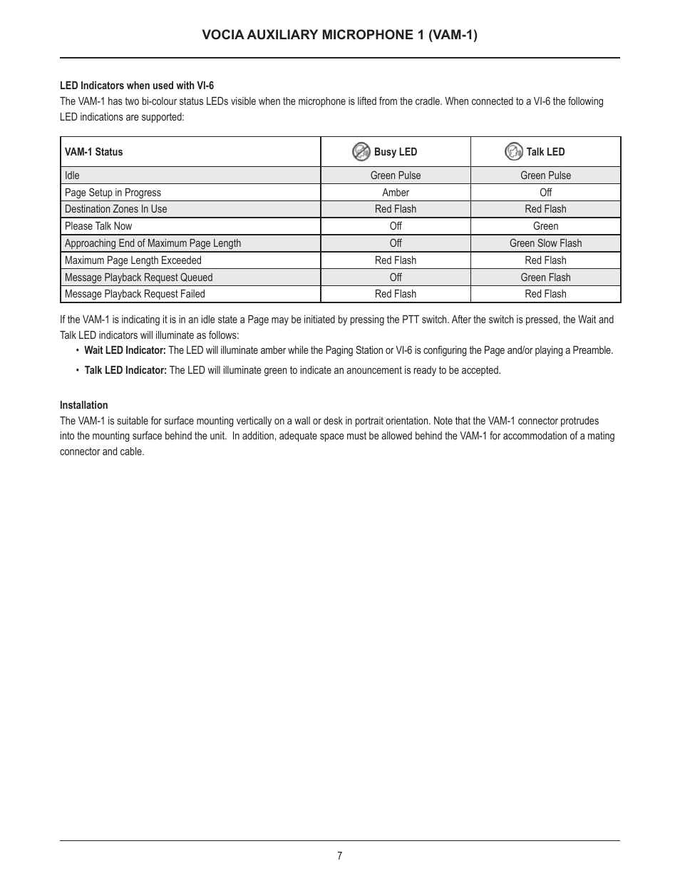 Biamp VAM-1 User Manual | Page 7 / 12