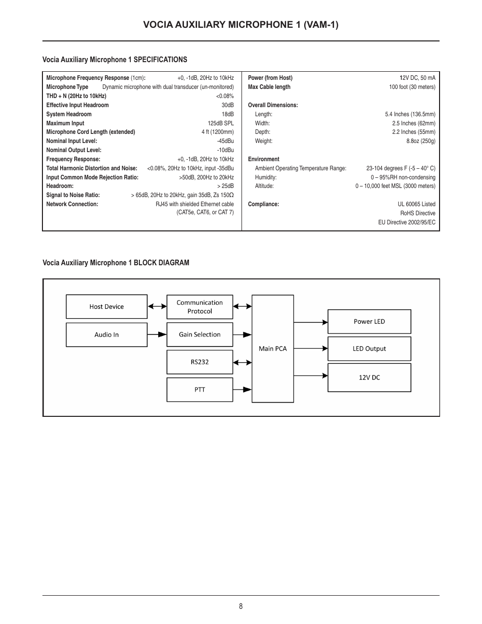 Vocia auxiliary microphone 1 (vam-1) | Biamp VAM-1 User Manual | Page 8 / 12