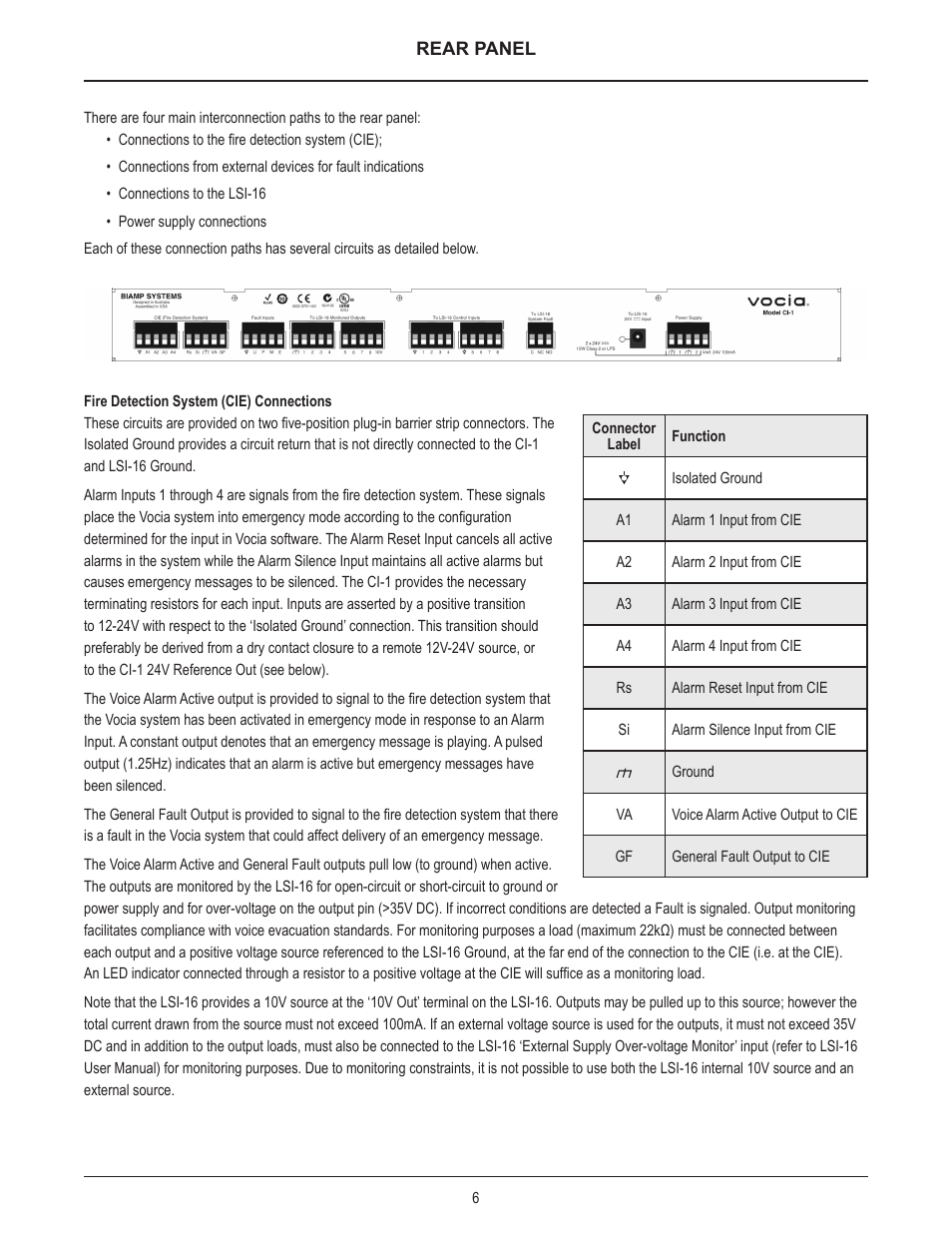 Biamp CI-1 User Manual | Page 6 / 12