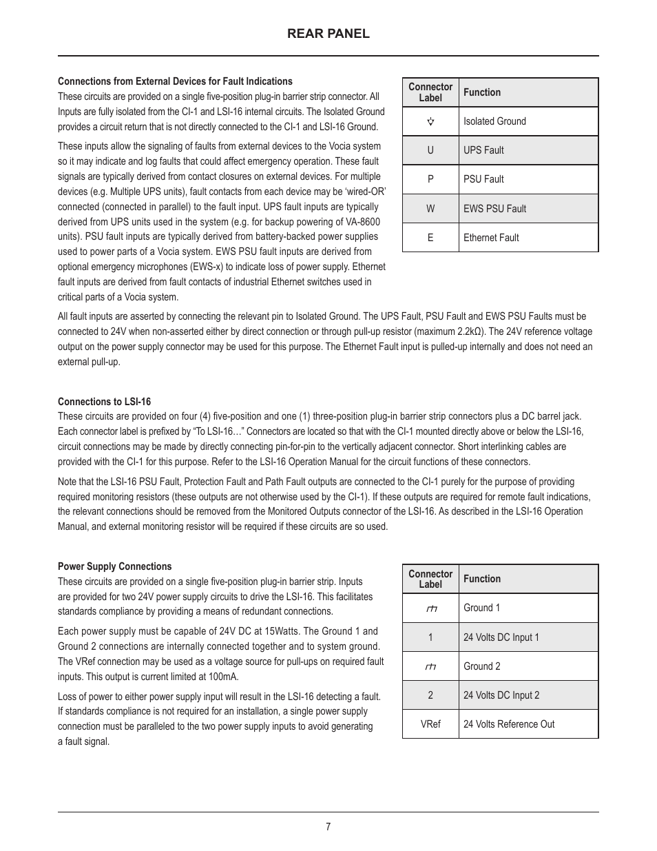 Biamp CI-1 User Manual | Page 7 / 12