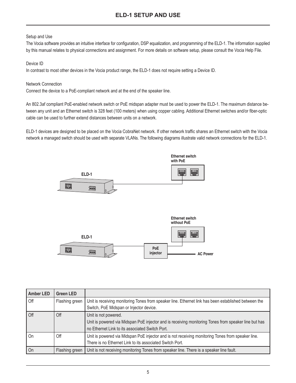 Eld-1 setup and use | Biamp ELD-1 User Manual | Page 5 / 12