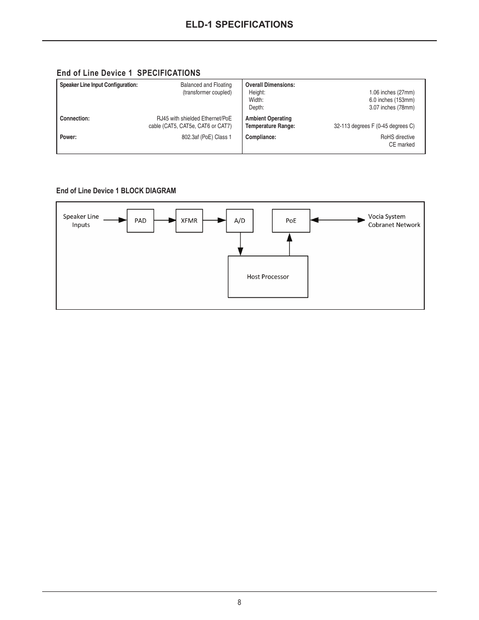 Eld-1 specifications, End of line device 1 specifications | Biamp ELD-1 User Manual | Page 8 / 12