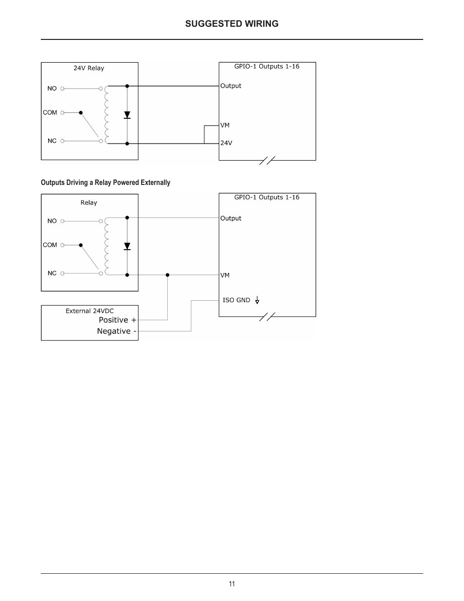 Biamp GPIO-1 User Manual | Page 11 / 16