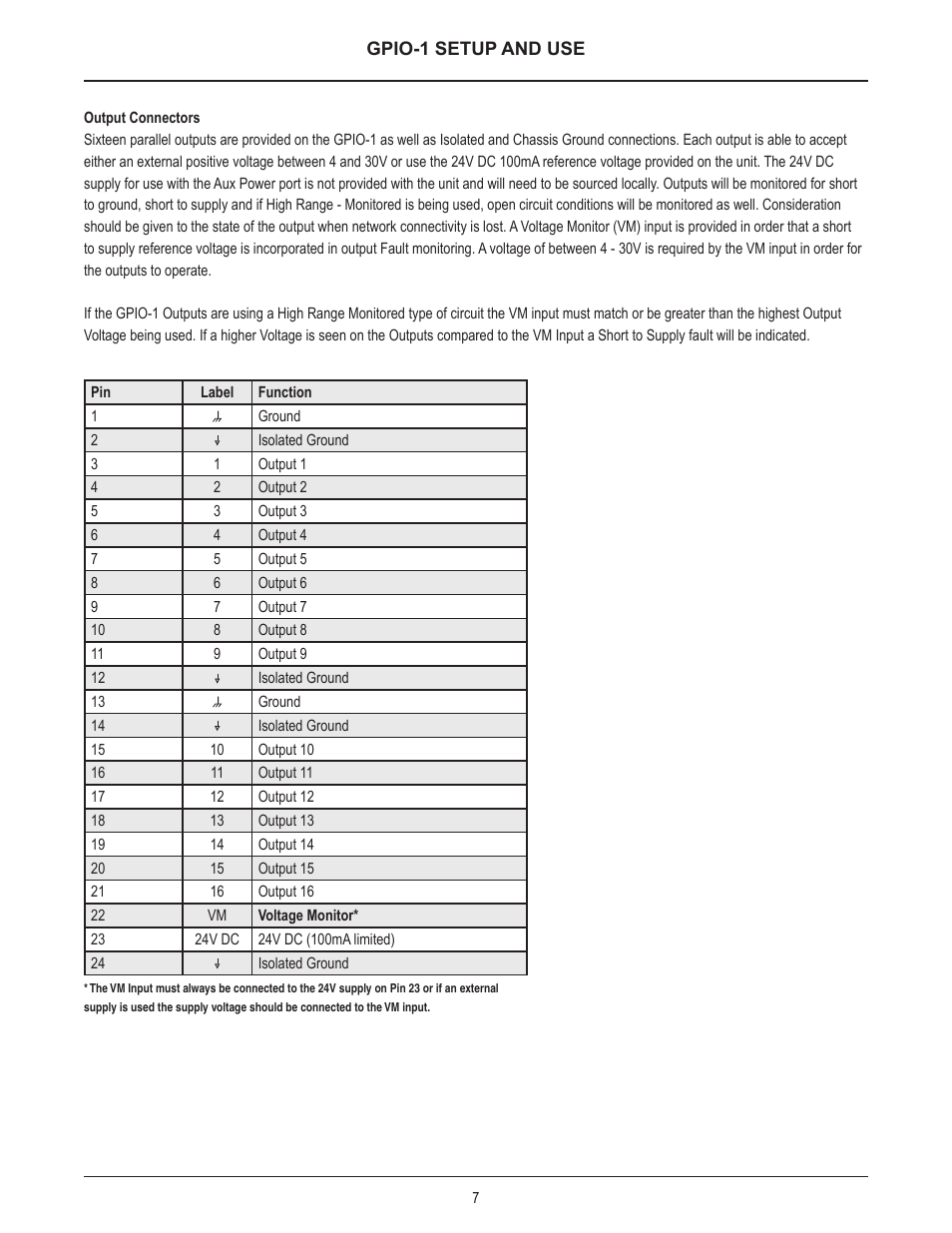 Biamp GPIO-1 User Manual | Page 7 / 16