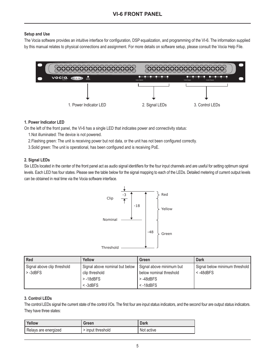 Vi-6 front panel | Biamp VI-6 User Manual | Page 5 / 14