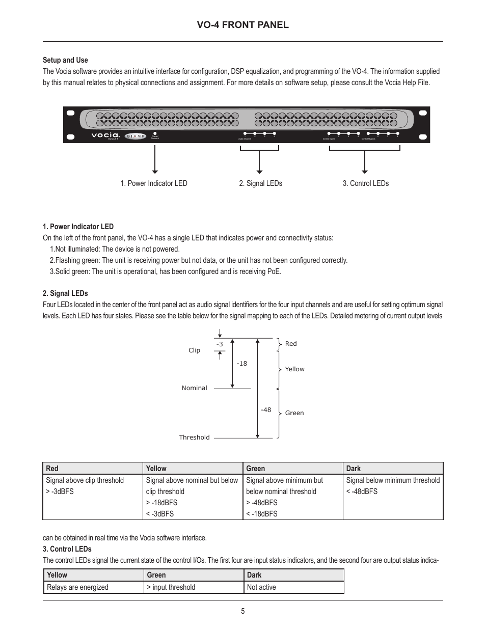 Vo-4 front panel | Biamp VO-4 User Manual | Page 5 / 14