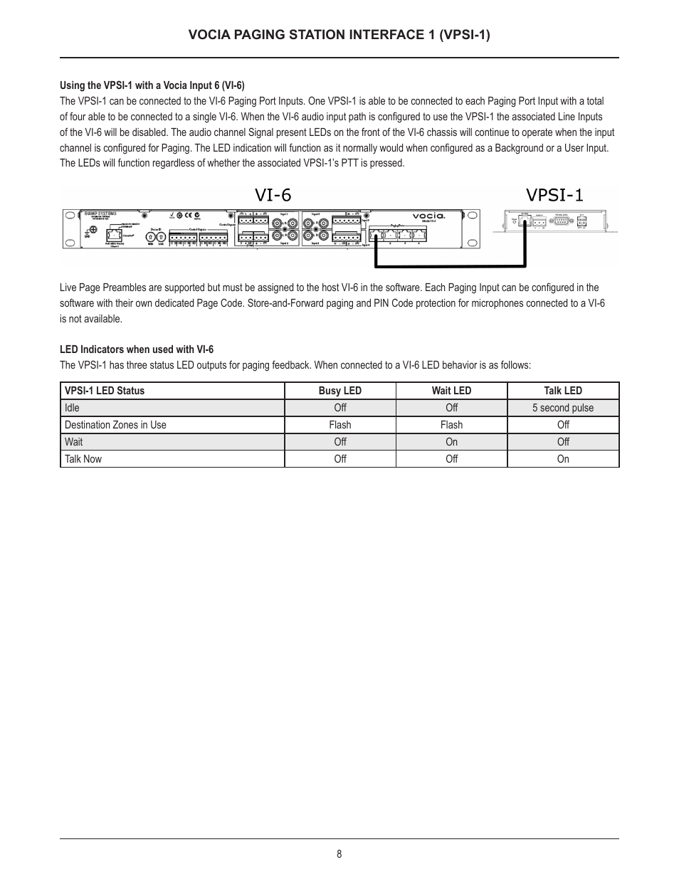 Biamp VPSI-1 User Manual | Page 8 / 13