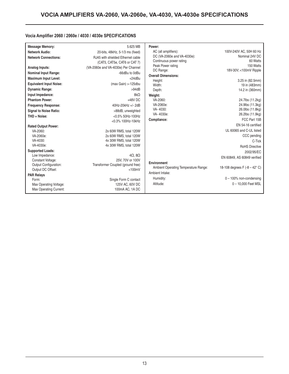 Biamp VA-4030e User Manual | Page 14 / 20