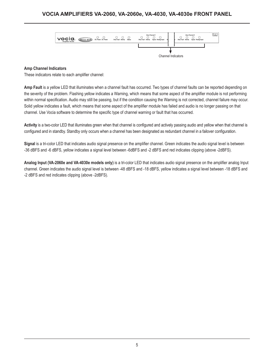 Biamp VA-4030e User Manual | Page 6 / 20