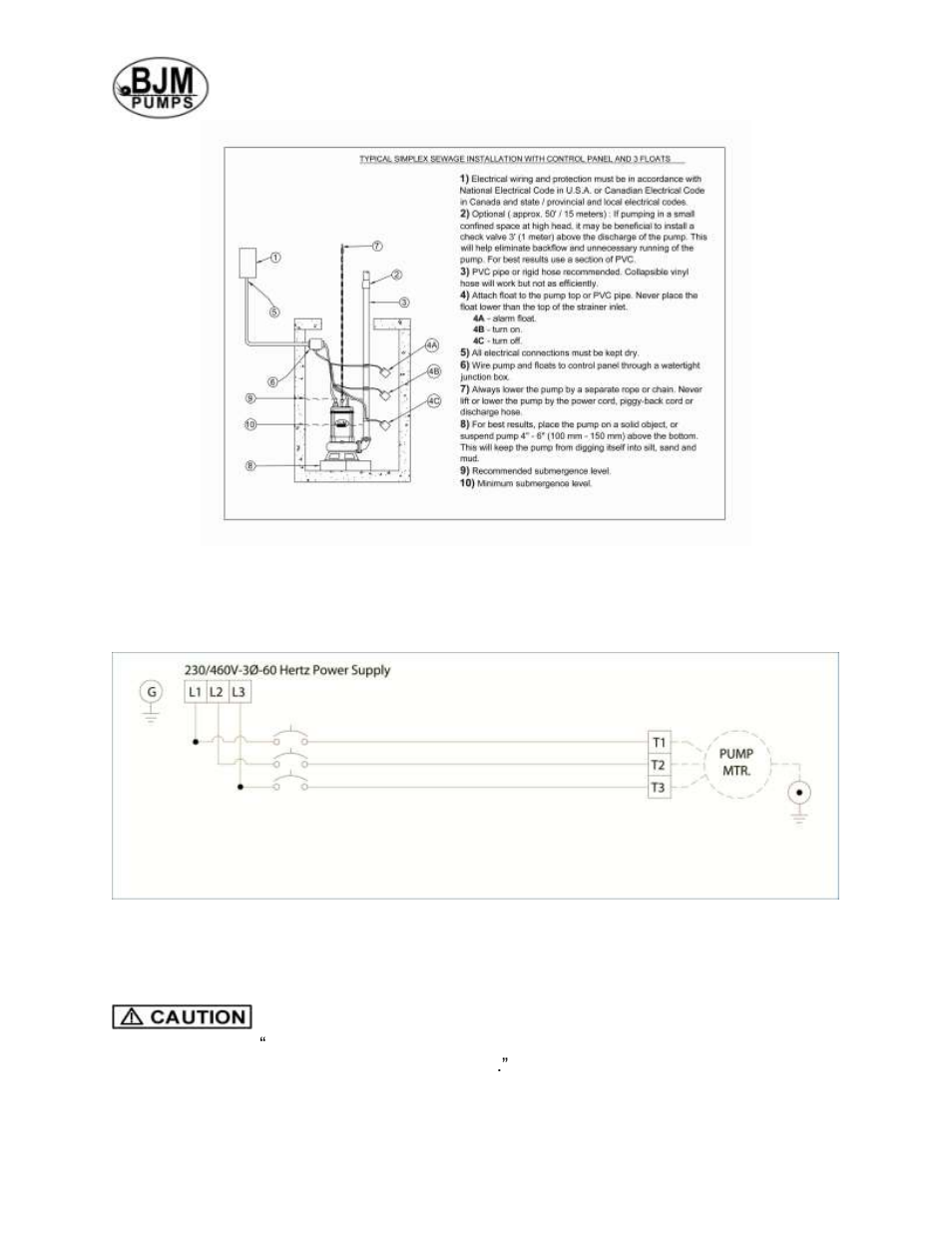 Intended methods of connection | BJM Pumps JX SERIES SIDE DISCHARGE Electric Submersible Pumps User Manual | Page 12 / 42