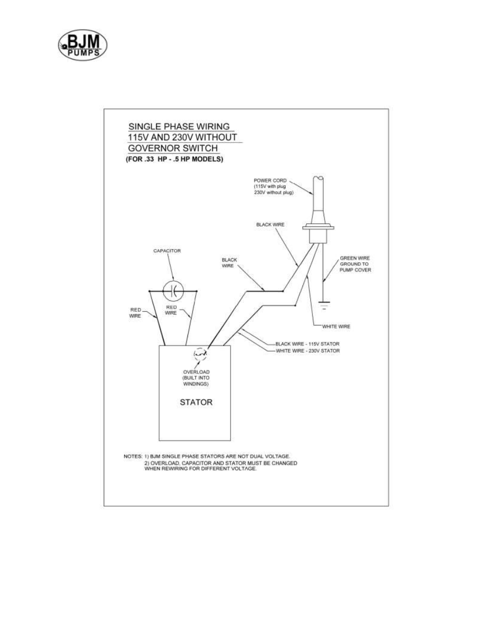 Models j400, jx400ss | BJM Pumps JX SERIES SIDE DISCHARGE Electric Submersible Pumps User Manual | Page 29 / 42