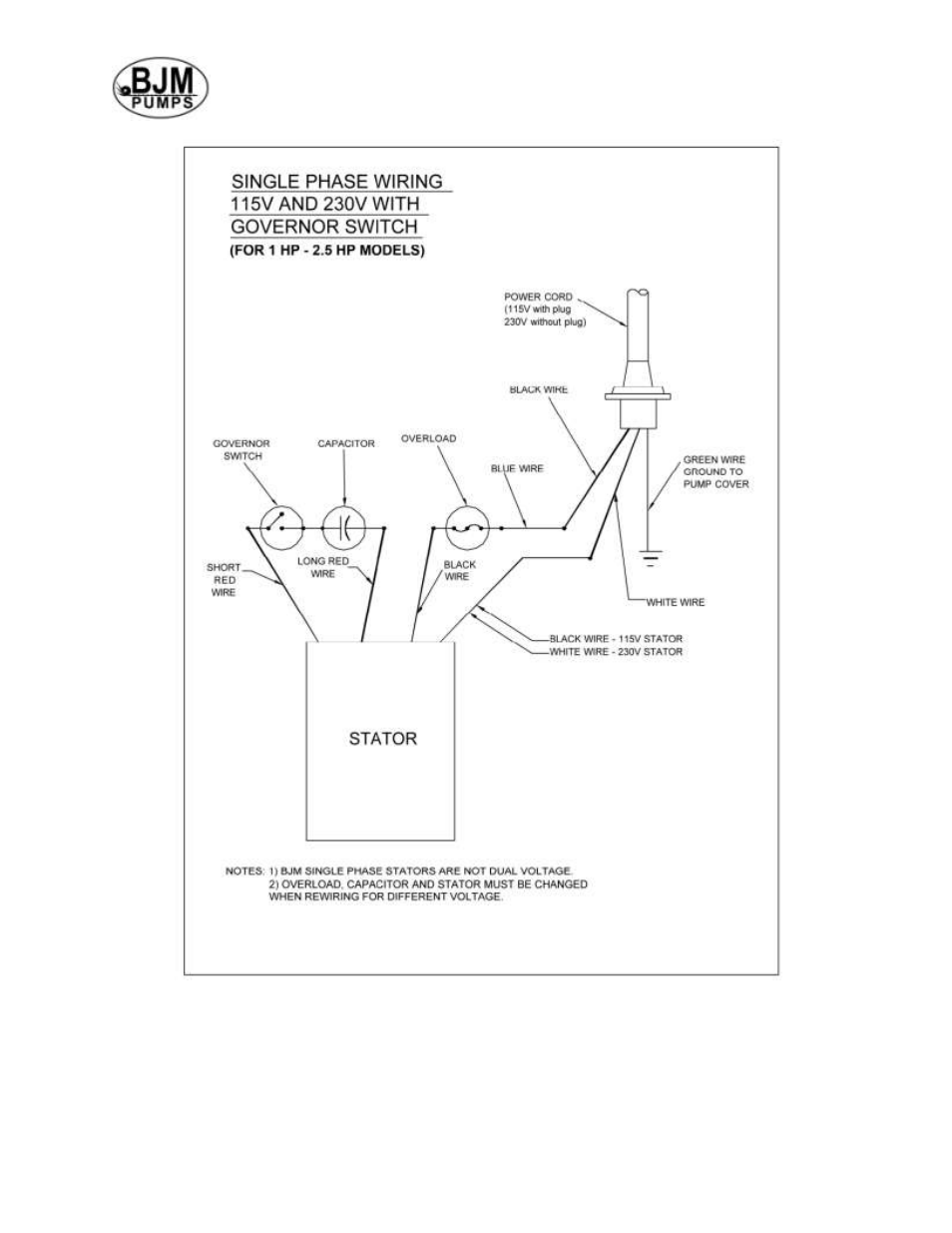 Models j750, jx750, j1500, jx1500h, jx1500hss | BJM Pumps JX SERIES SIDE DISCHARGE Electric Submersible Pumps User Manual | Page 30 / 42