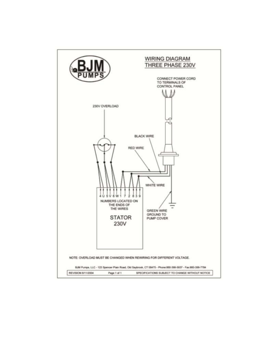 230v | BJM Pumps JX SERIES SIDE DISCHARGE Electric Submersible Pumps User Manual | Page 32 / 42