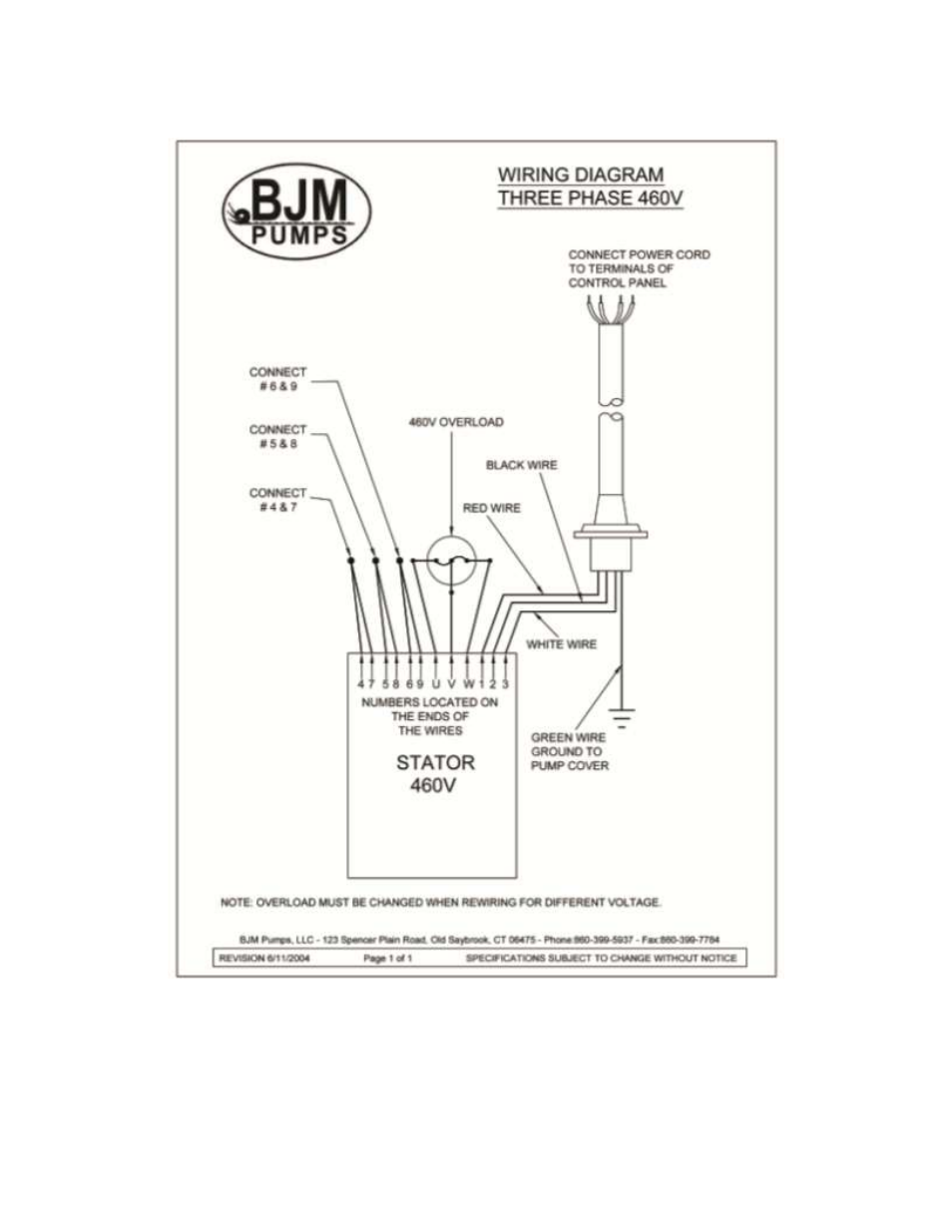 460v | BJM Pumps JX SERIES SIDE DISCHARGE Electric Submersible Pumps User Manual | Page 33 / 42