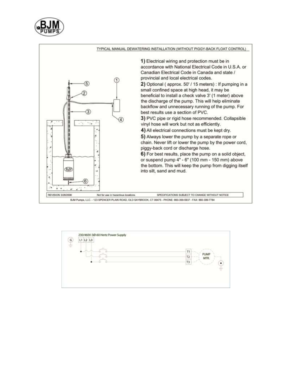 Stopping, Typical automatic dewatering installation, Automatic operation | BJM Pumps RX15SS-575T User Manual | Page 10 / 33