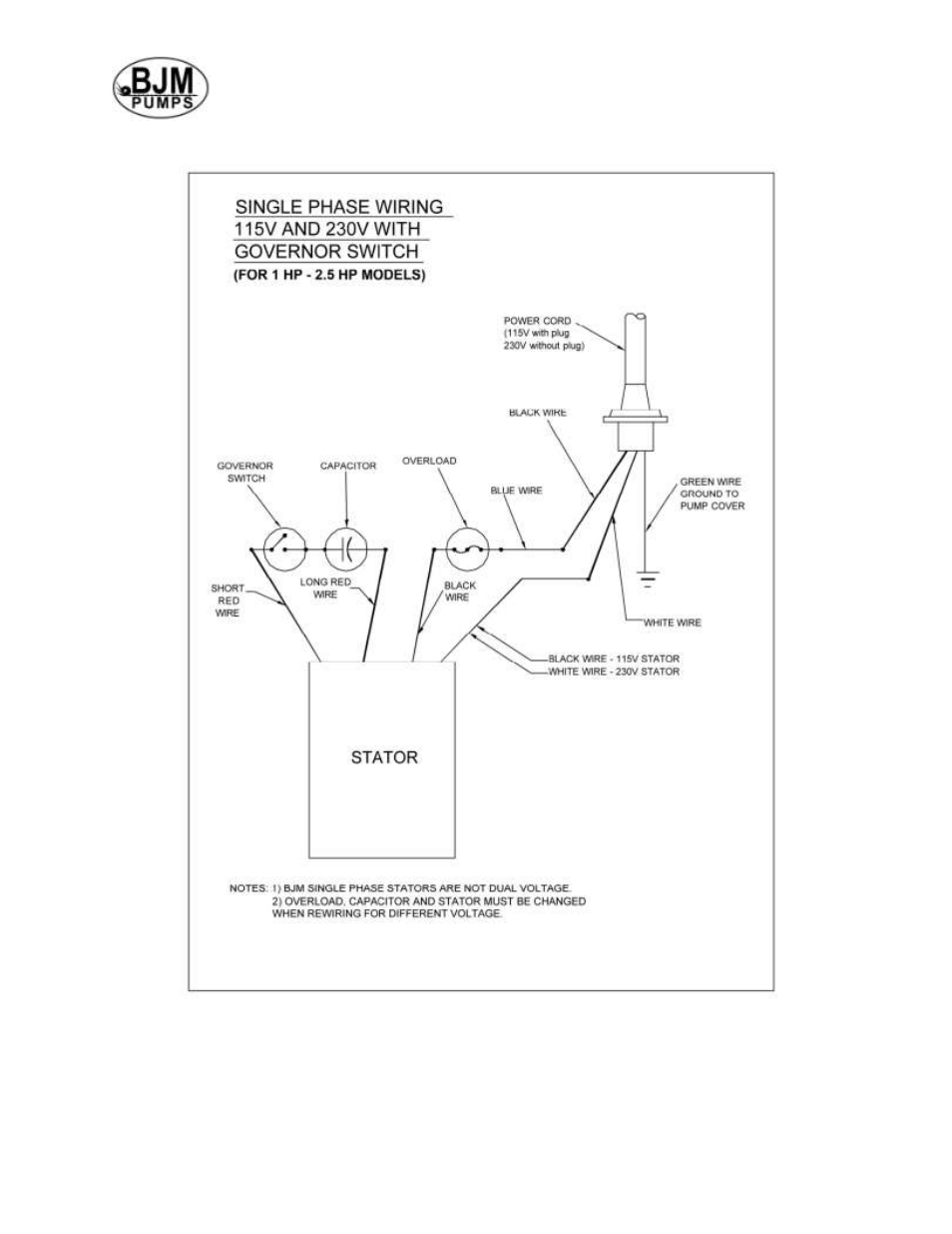 BJM Pumps RX15SS-575T User Manual | Page 25 / 33