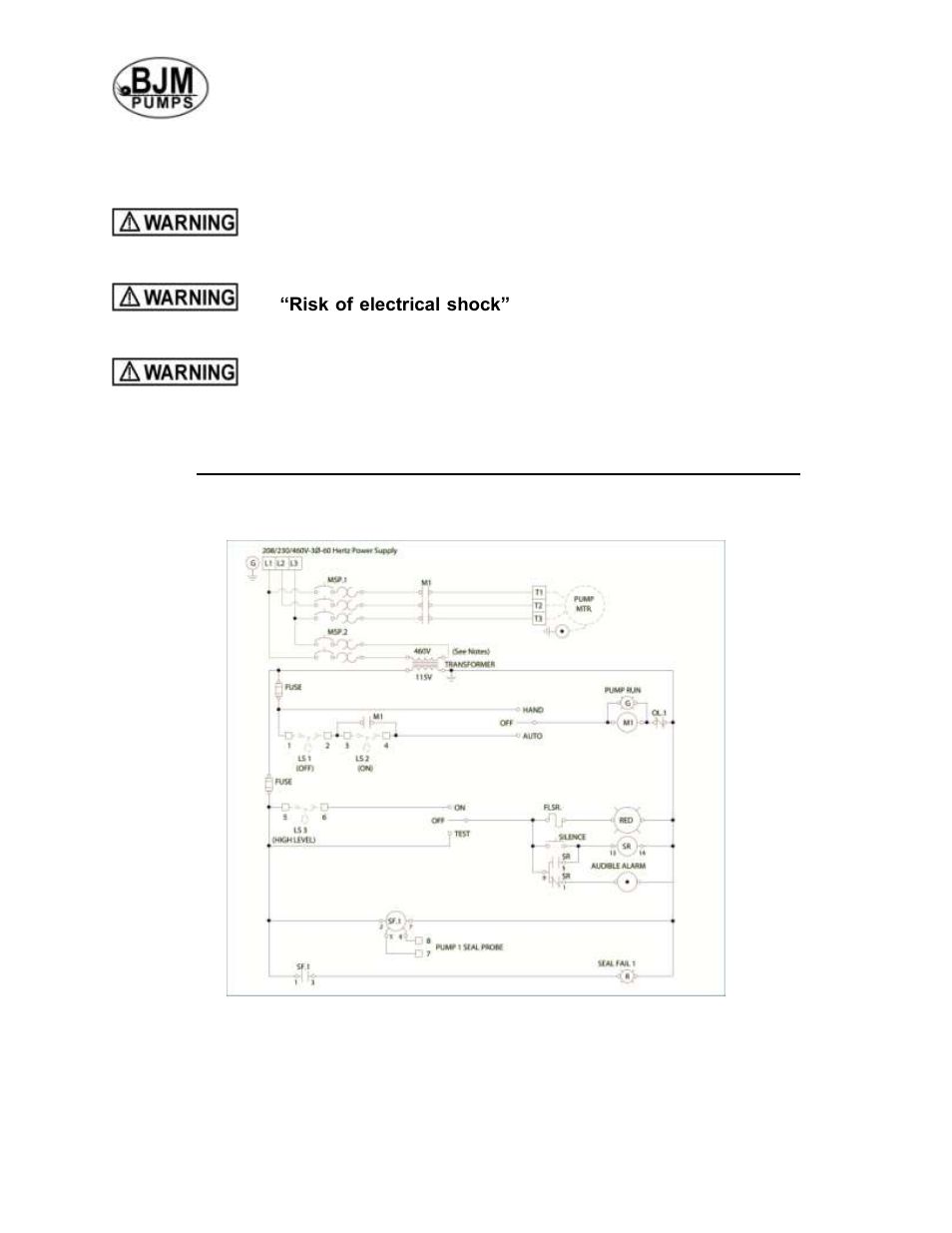 Three phase wiring instruction | BJM Pumps KB110H-575T User Manual | Page 11 / 28