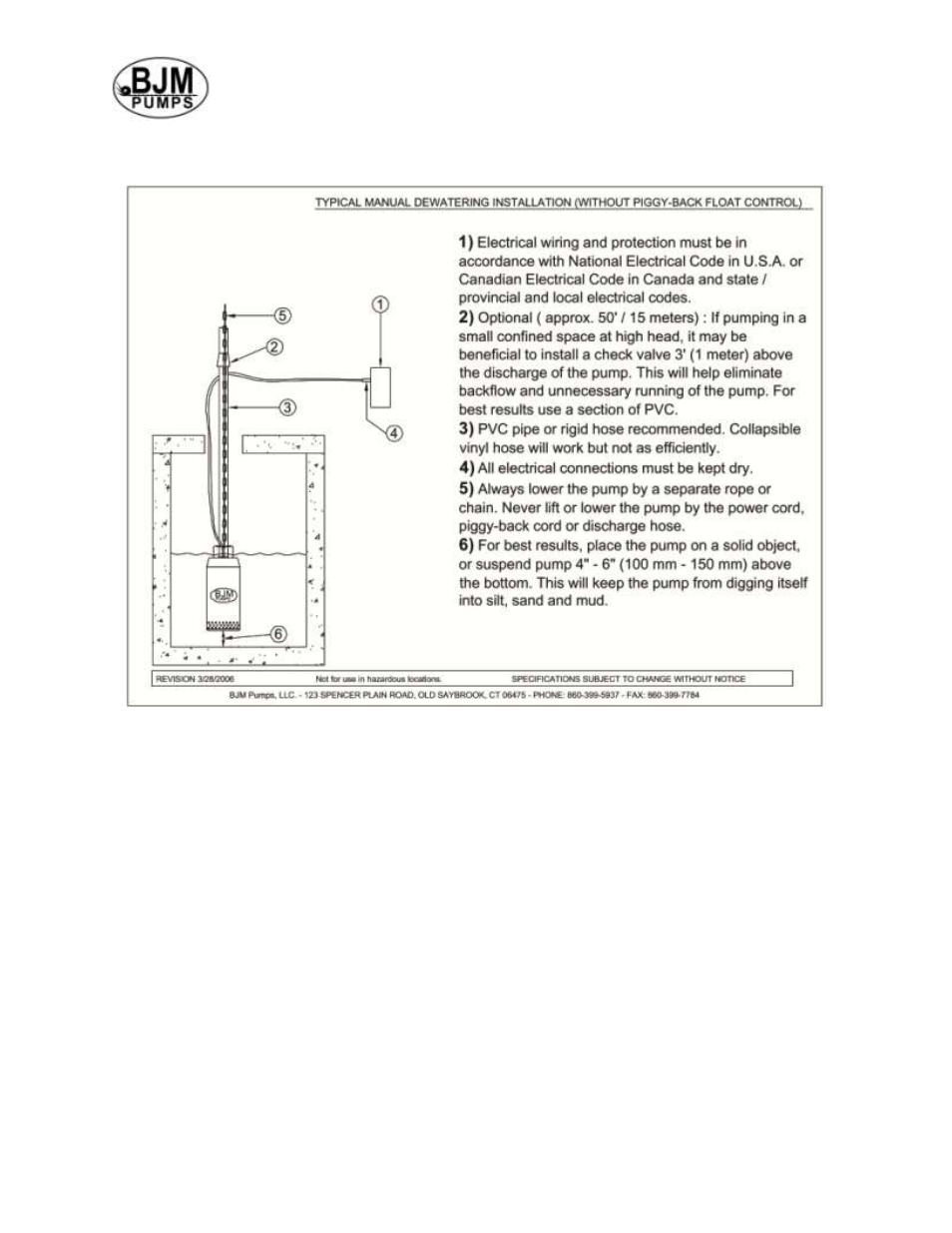 Stopping, Typical automatic dewatering installation | BJM Pumps LWA75H-575T User Manual | Page 10 / 36