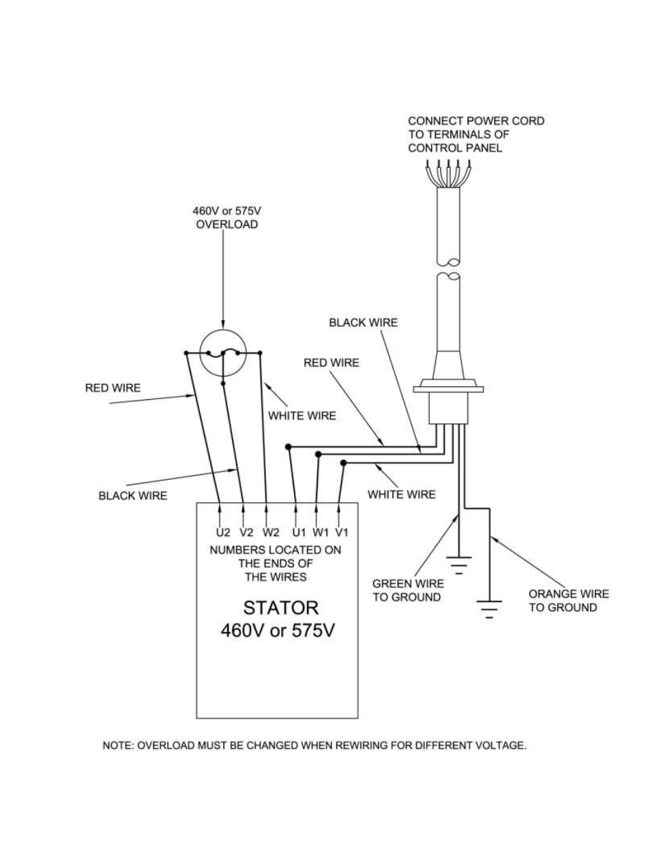 BJM Pumps LWA75H-575T User Manual | Page 29 / 36