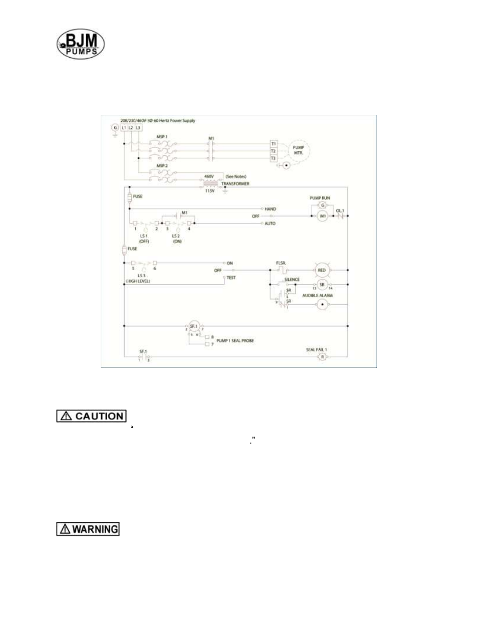 Stopping, Intended methods of connection, Three phase wiring instruction | BJM Pumps KZN (R) SERIES HEAVY DUTY AGITATOR TOP DISCHARGE Electric Submersible Pumps User Manual | Page 11 / 33