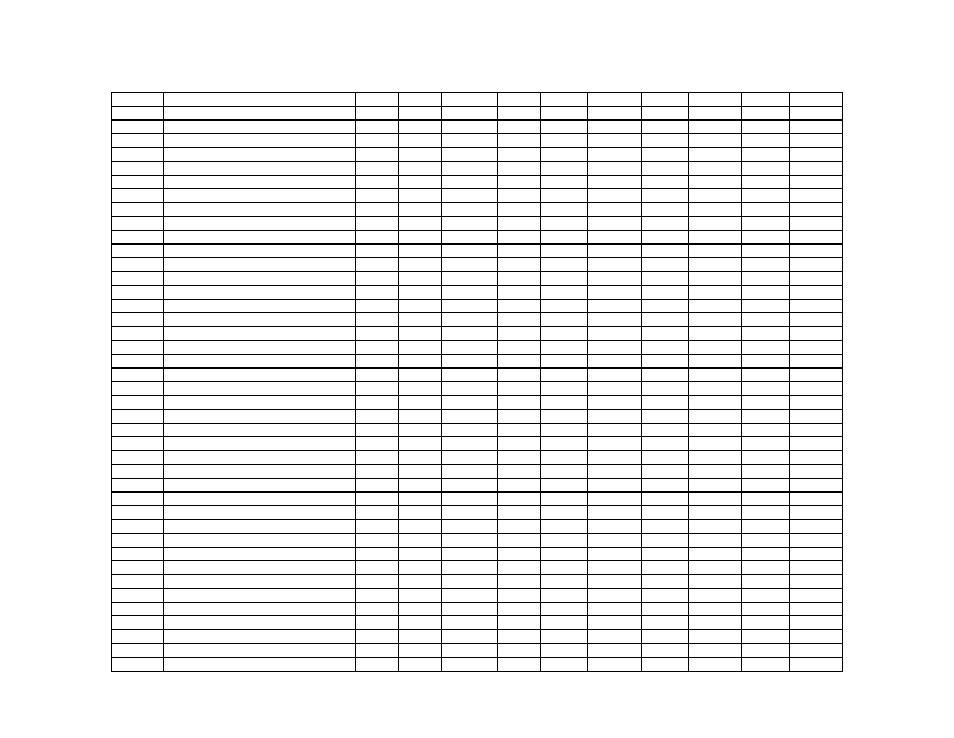 Kzn series parts list, 19 kzn series parts list | BJM Pumps KZN (R) SERIES HEAVY DUTY AGITATOR TOP DISCHARGE Electric Submersible Pumps User Manual | Page 19 / 33