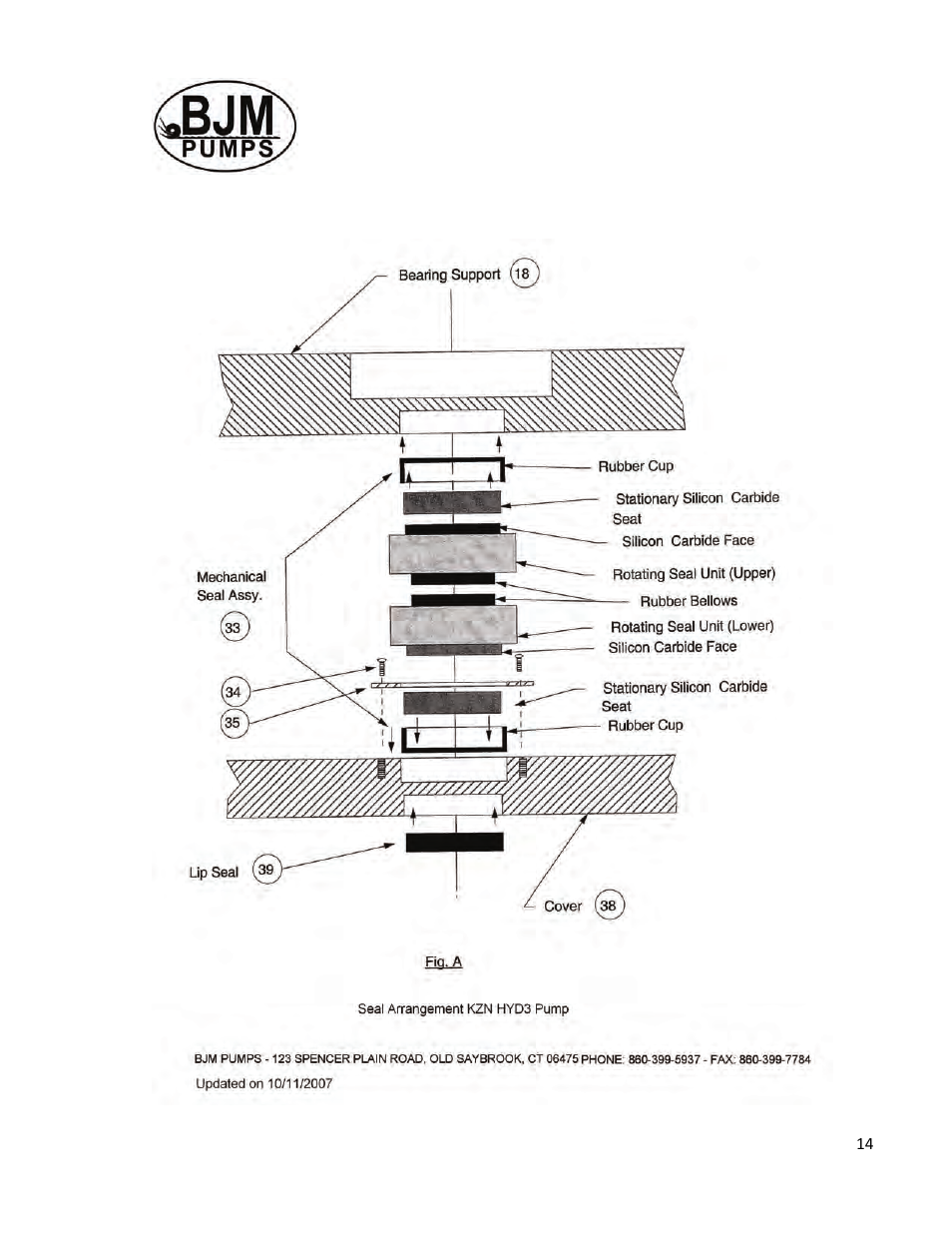 Kzn-hyd3(r) seal arrangement | BJM Pumps KZN-HYD6R User Manual | Page 13 / 40