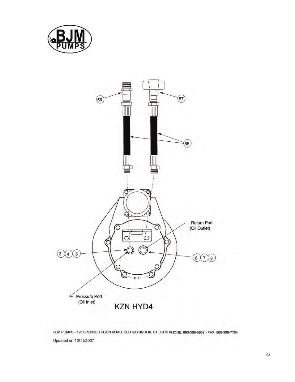 Kzn-hyd4(r) oil inlet/outlet | BJM Pumps KZN-HYD6R User Manual | Page 21 / 40