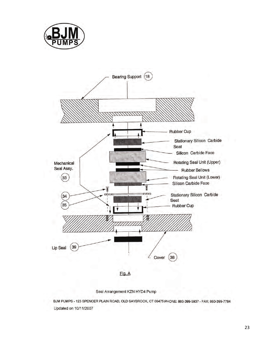 Kzn-hyd4(r) seal arrangement | BJM Pumps KZN-HYD6R User Manual | Page 22 / 40