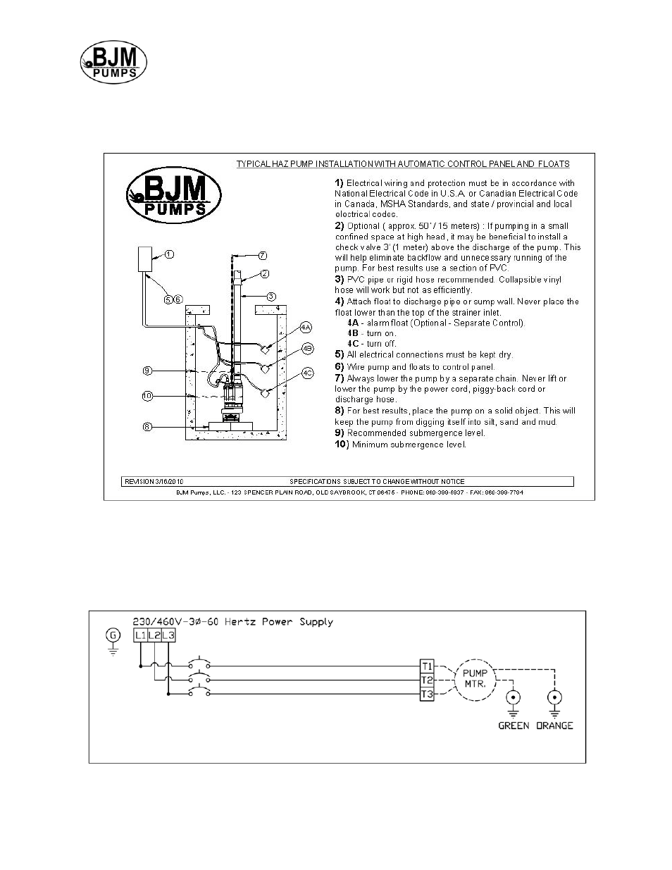 Stopping | BJM Pumps HAZ75-575T User Manual | Page 11 / 27
