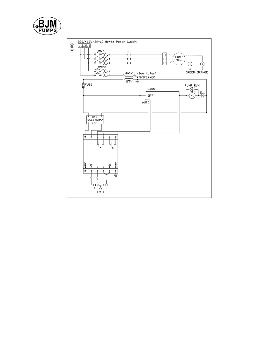 BJM Pumps HAZ75-575T User Manual | Page 13 / 27