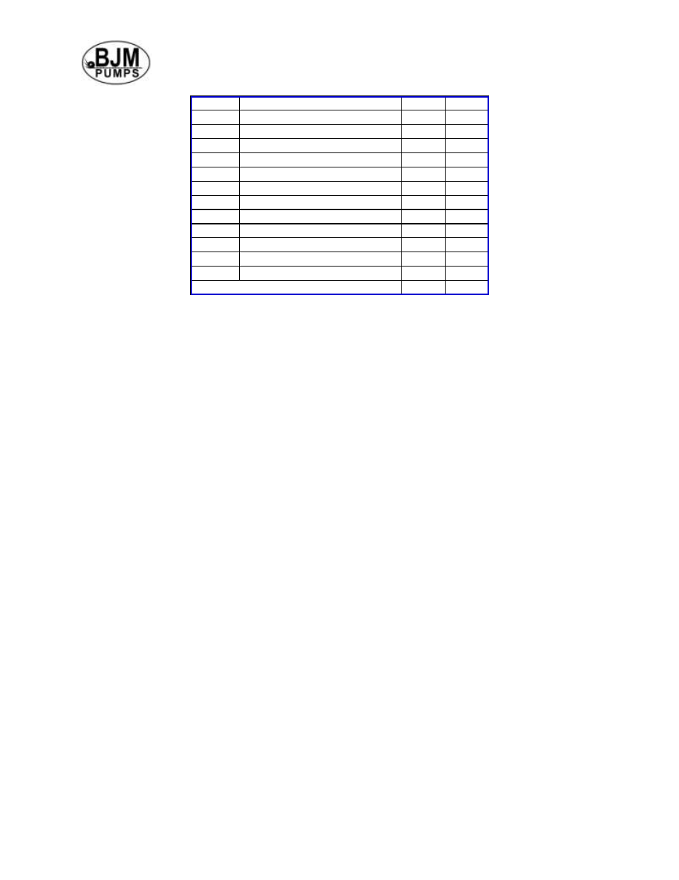 Three phase wiring diagram | BJM Pumps KZE550-575 User Manual | Page 19 / 28