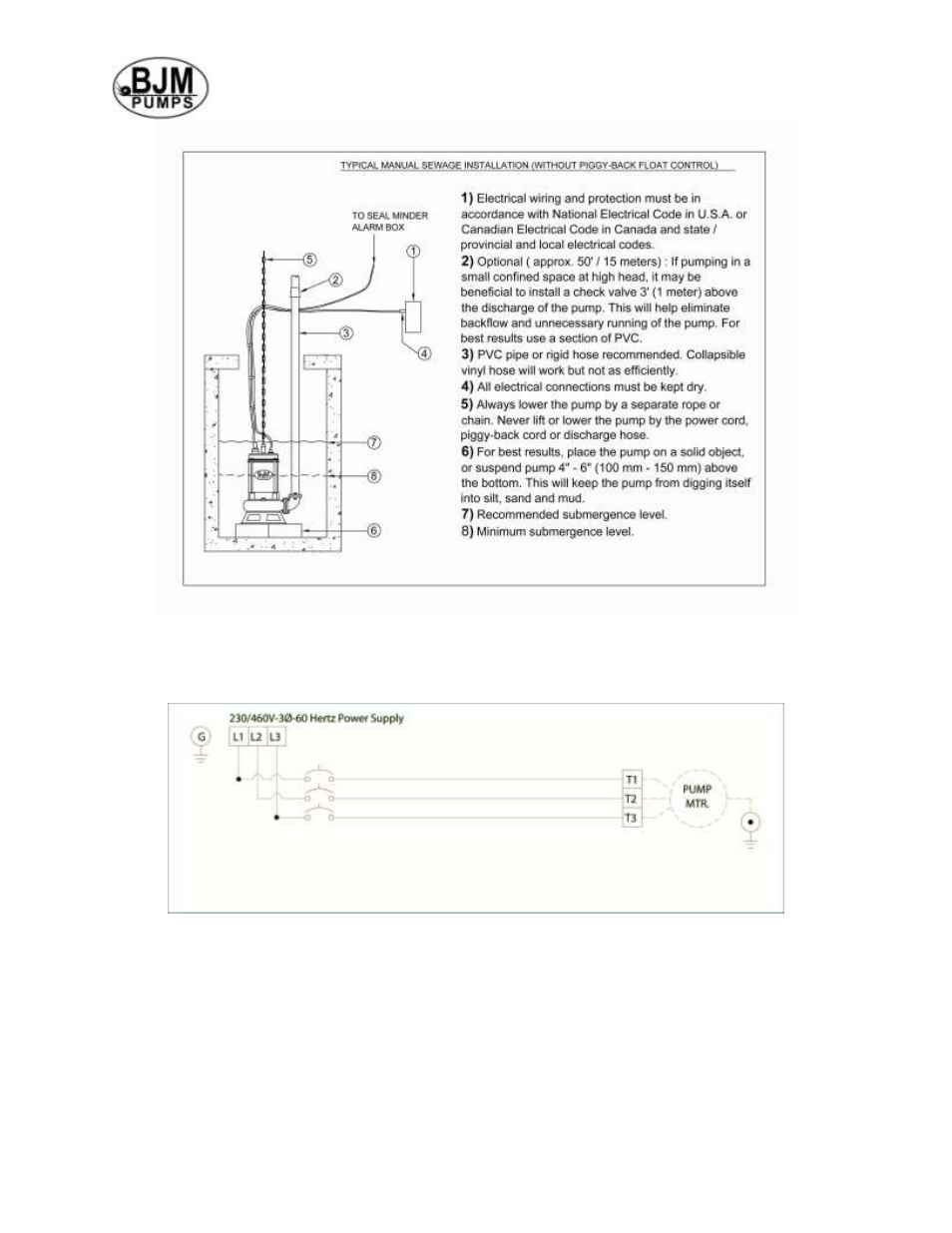 Stopping, Typical automatic dewatering installation | BJM Pumps SX75CSS-575T User Manual | Page 11 / 37
