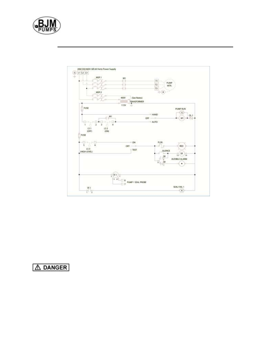 BJM Pumps SX75CSS-575T User Manual | Page 14 / 37