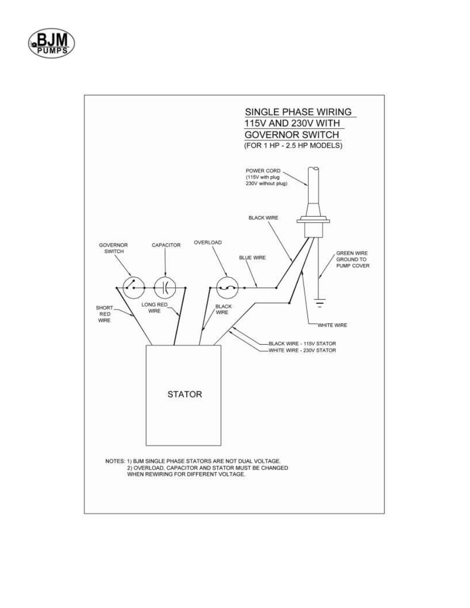 Models s750c, sx750css, s1500c, sx1500css | BJM Pumps SX75CSS-575T User Manual | Page 25 / 37