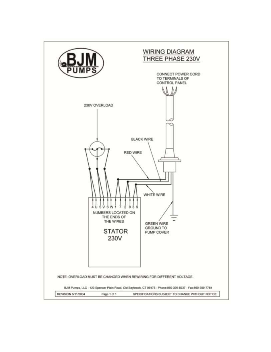 230v | BJM Pumps SX75CSS-575T User Manual | Page 27 / 37