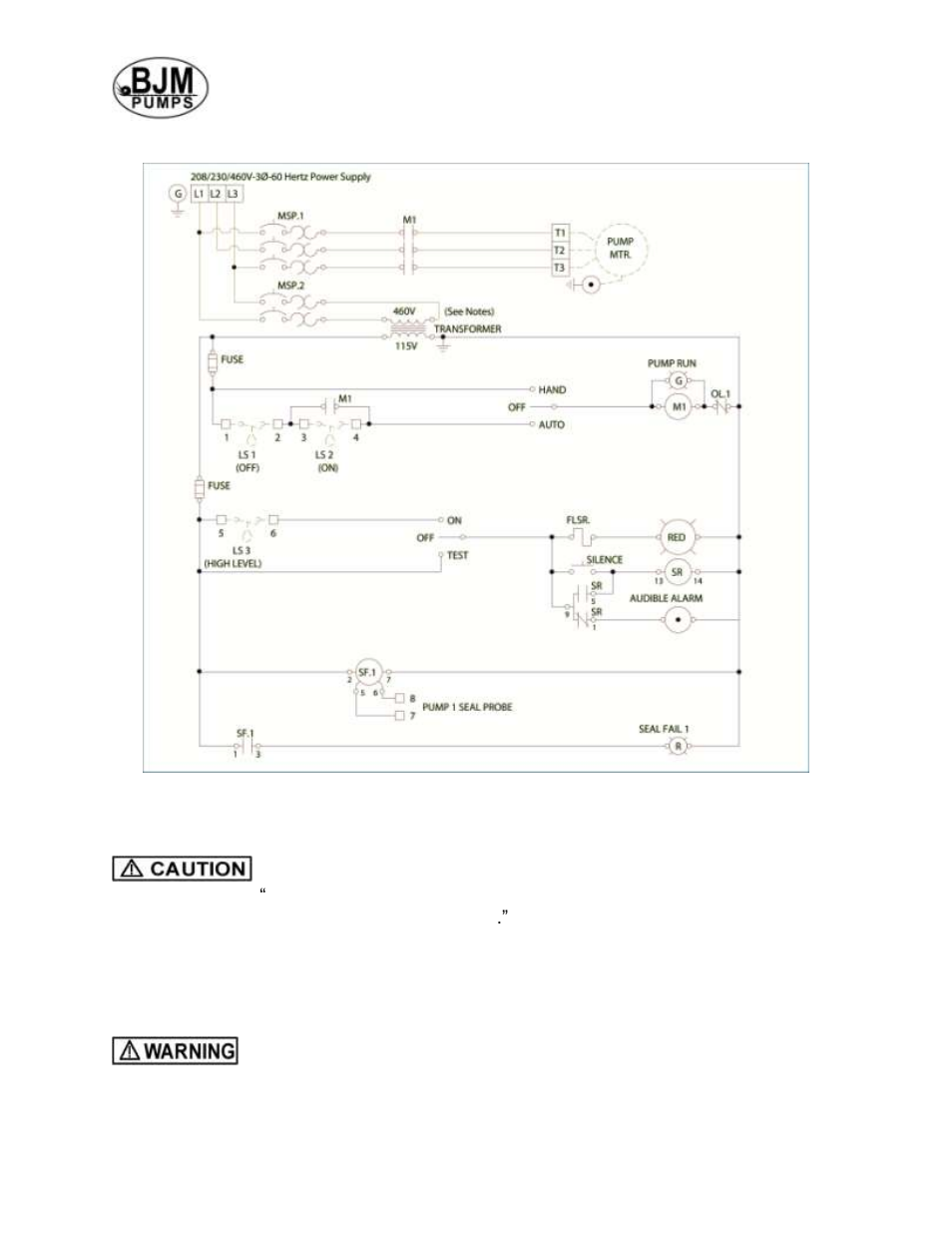 Intended methods of connection, Single phase wiring instructions | BJM Pumps SKX SERIES SHREDDER PUMPS User Manual | Page 13 / 41