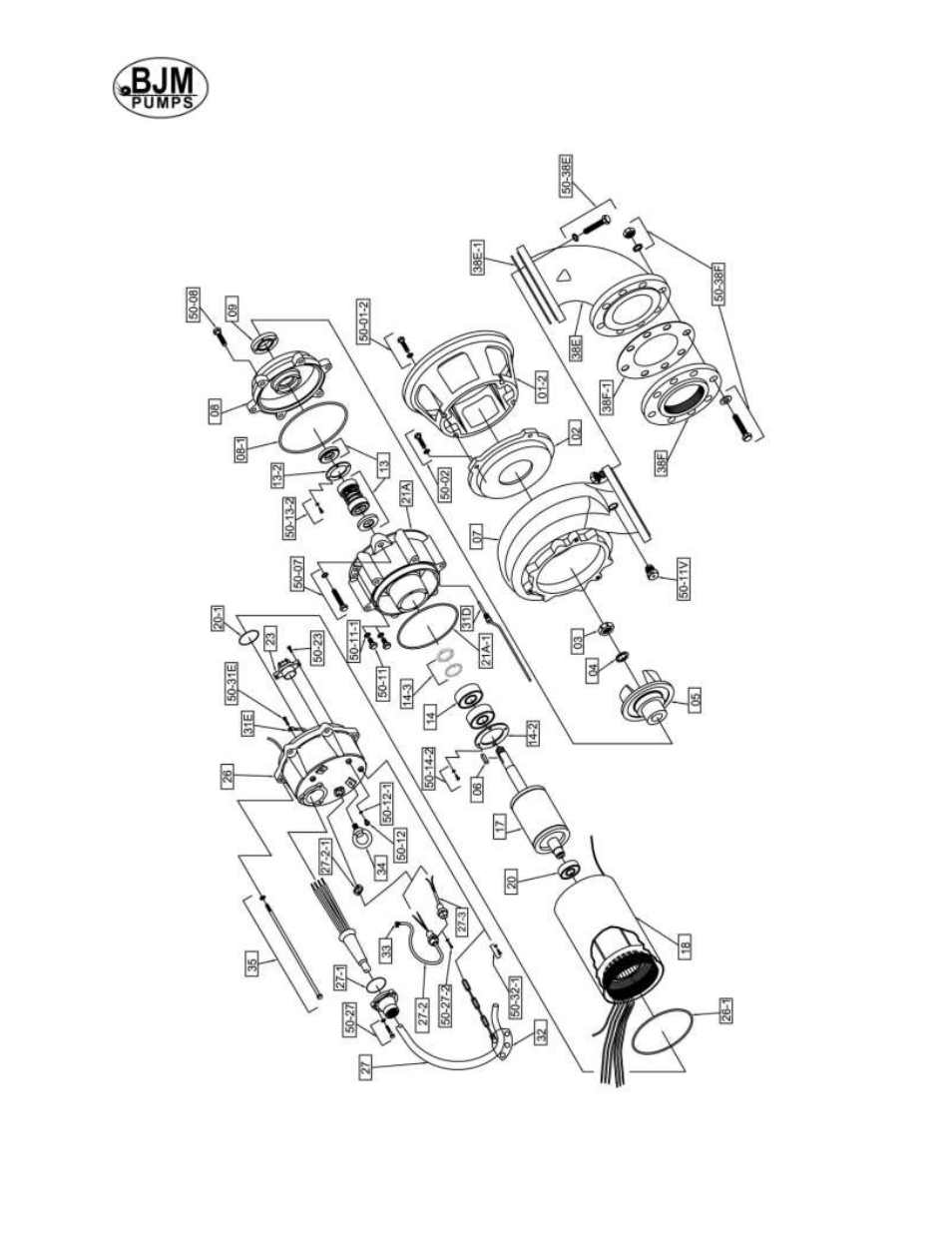 BJM Pumps SKX SERIES SHREDDER PUMPS User Manual | Page 24 / 41