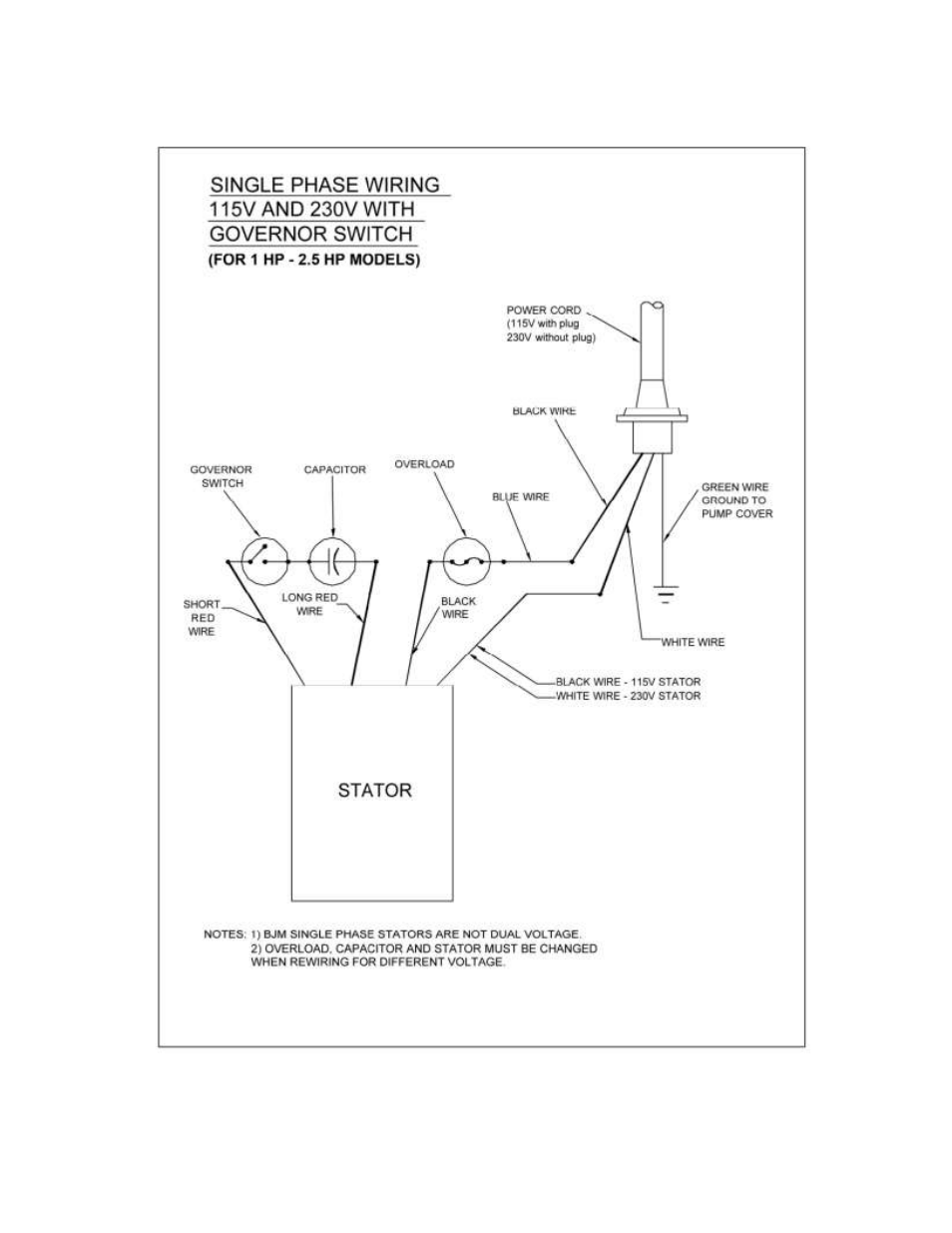 Models sk750c, skx750css, sk1500c, skx1500c | BJM Pumps SKX SERIES SHREDDER PUMPS User Manual | Page 29 / 41