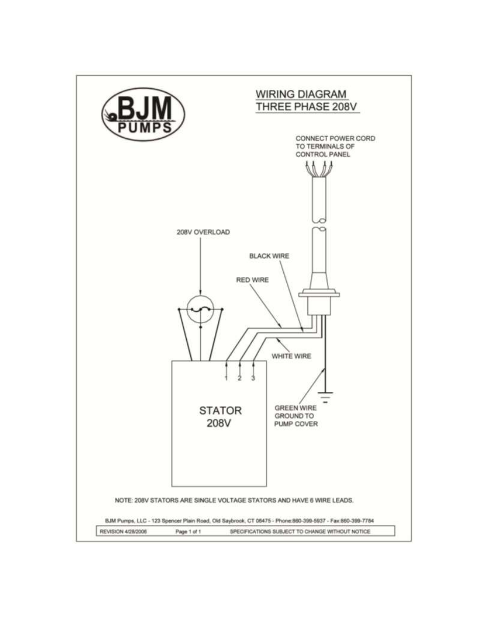 Three phase wiring diagrams, 208v | BJM Pumps SKX SERIES SHREDDER PUMPS User Manual | Page 30 / 41