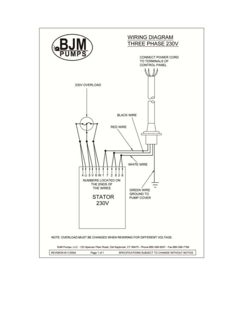 230v | BJM Pumps SKX SERIES SHREDDER PUMPS User Manual | Page 31 / 41