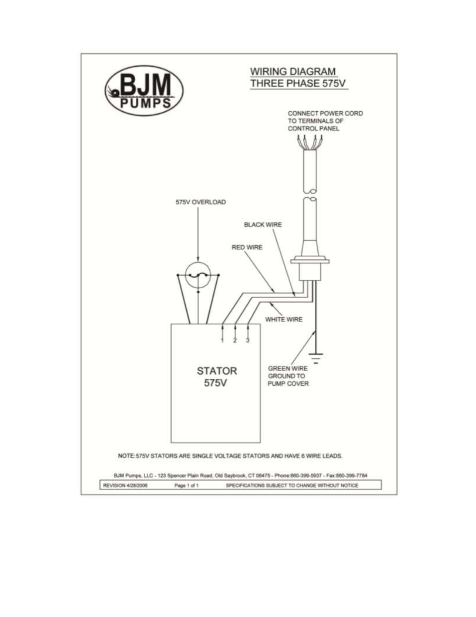 575v | BJM Pumps SKX SERIES SHREDDER PUMPS User Manual | Page 33 / 41