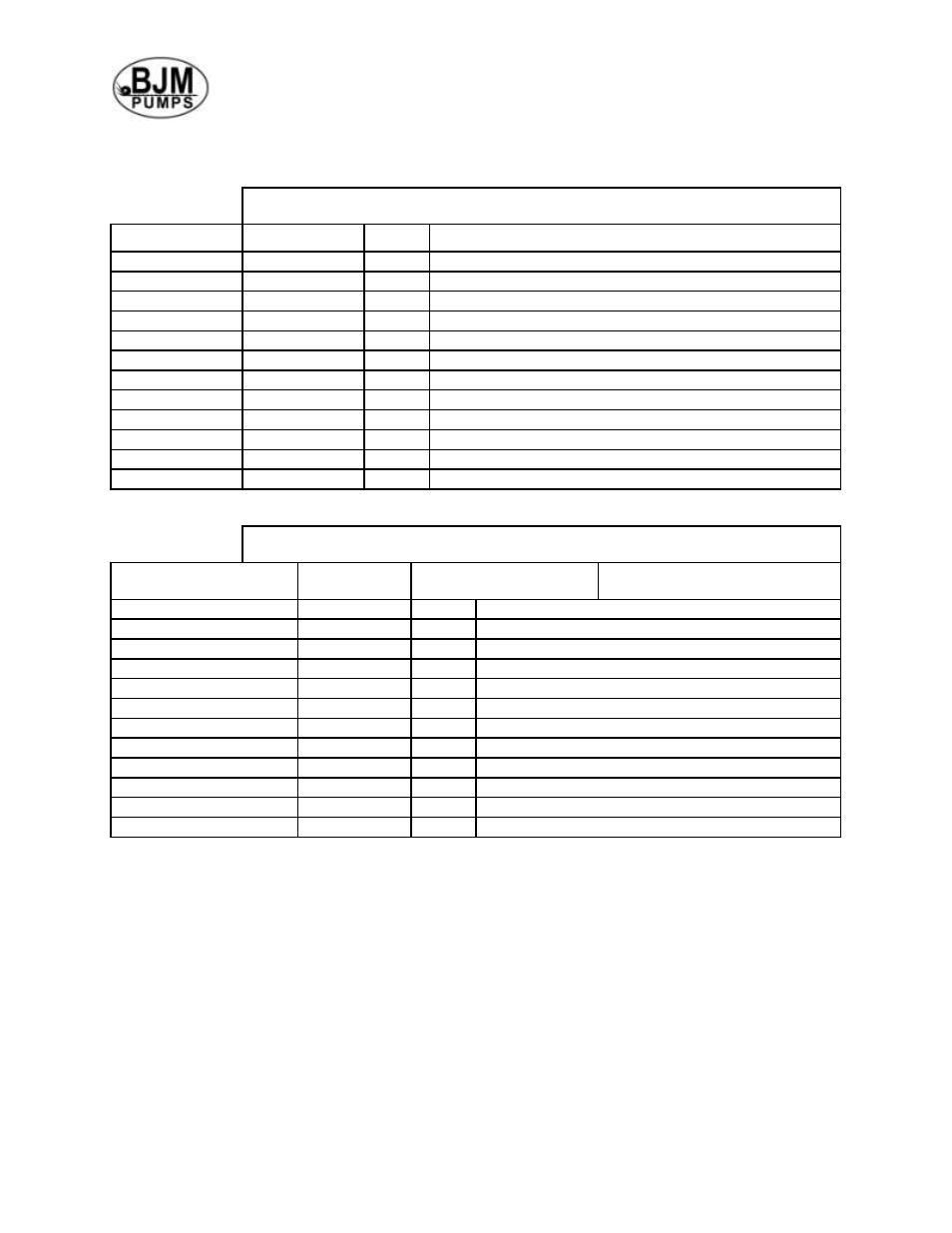 Oil fill quantity/type, Pump installation | BJM Pumps SKX SERIES SHREDDER PUMPS User Manual | Page 7 / 41