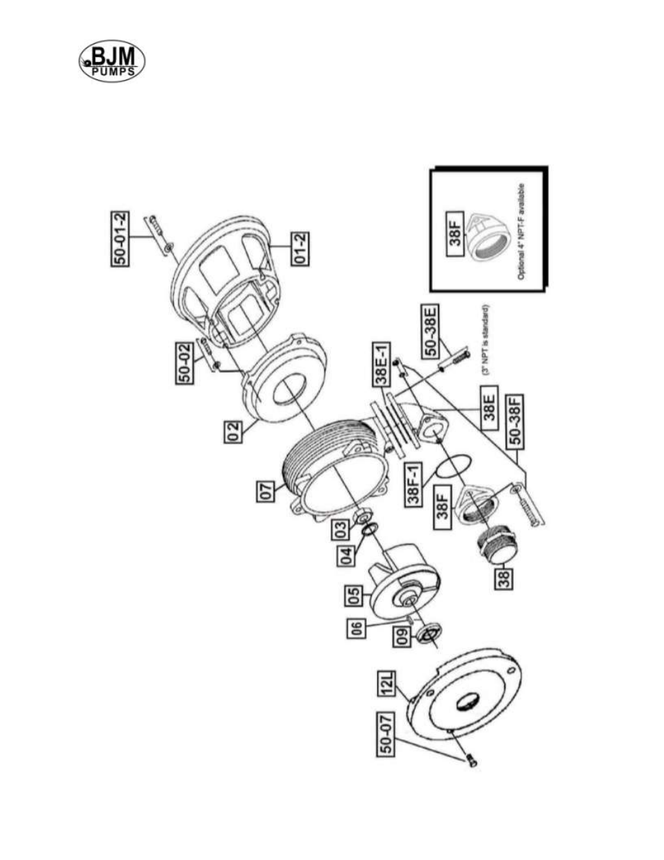 Exploded view of xp-sk22c, xp-sk37c (3 & 5hp), Bjm wet end assembly for eim fm motor | BJM Pumps XP-SK150C-575T User Manual | Page 12 / 43