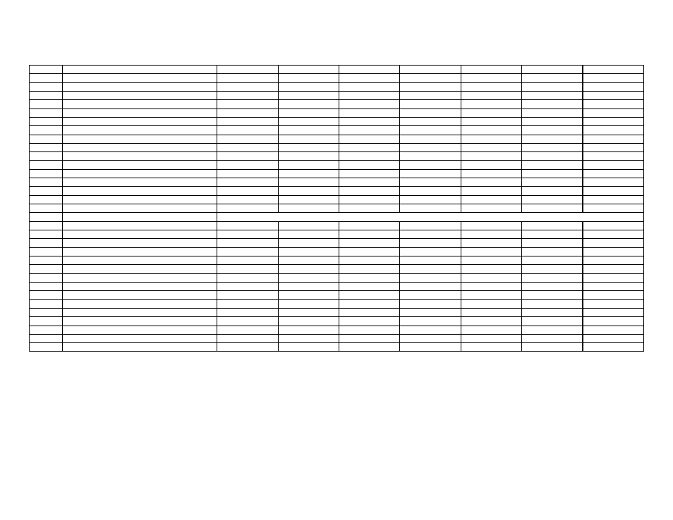 Xp-sk series parts list, 15 xp-sk series parts list | BJM Pumps XP-SK150C-575T User Manual | Page 15 / 43