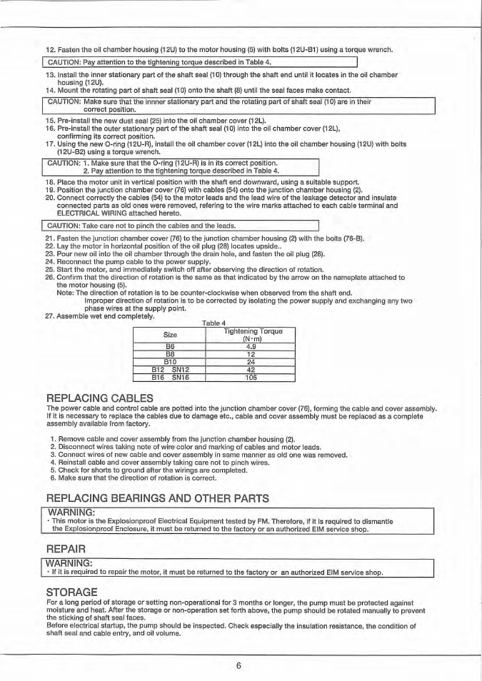 BJM Pumps XP-SK150C-575T User Manual | Page 33 / 43