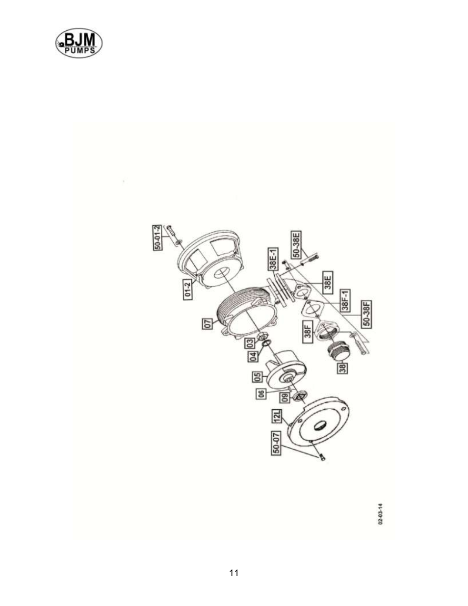 Exploded view of xp-skx15css (2hp), Bjm wet end assembly for eim fm motor | BJM Pumps XP-SKX150CSS User Manual | Page 11 / 42